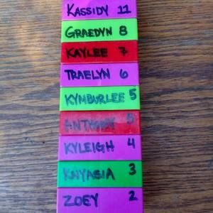 Meet your Posher, Cj